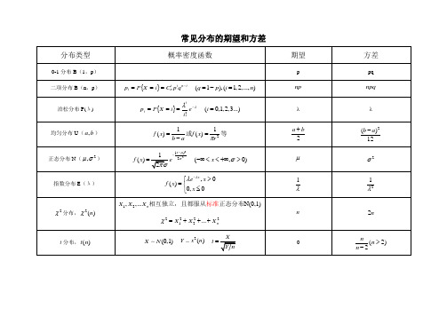 常见分布的期望和方差