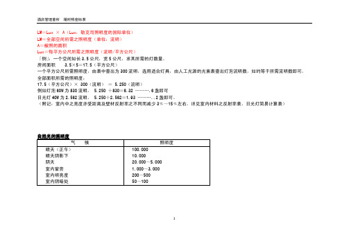 酒店管理会所__场所照度标准