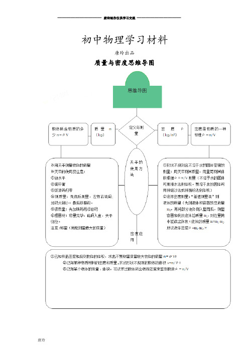 人教版物理八年级上册质量与密度思维导图.docx