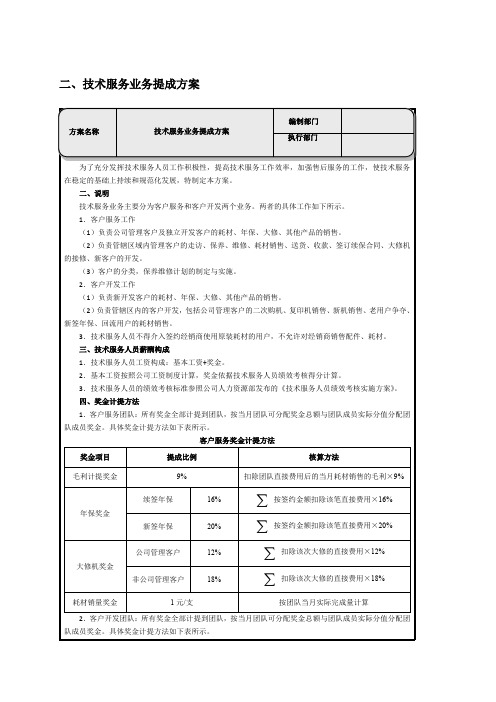 技术服务业务提成方案