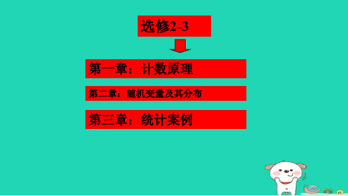 高中数学选修第一章计数原理全章复习与小结教学课件人教版ppt课件