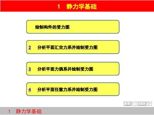 静力学精品PPT课件