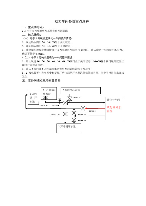 动力车间冬防注释(循环水互通管线)