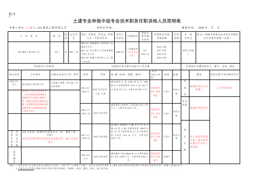 工程师评审表1：申报中级专业技术职务任职资格人员简明表