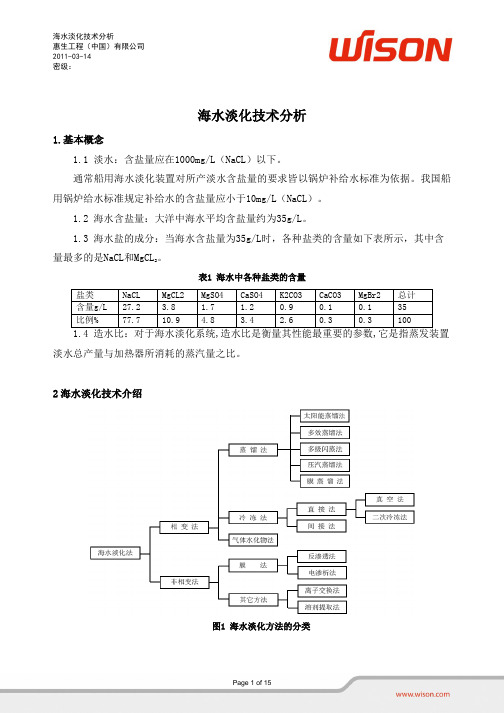海水淡化技术分析