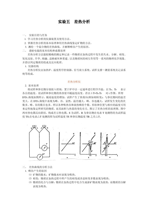 差热分析