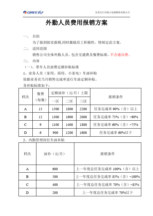 外勤人员费用报销方案