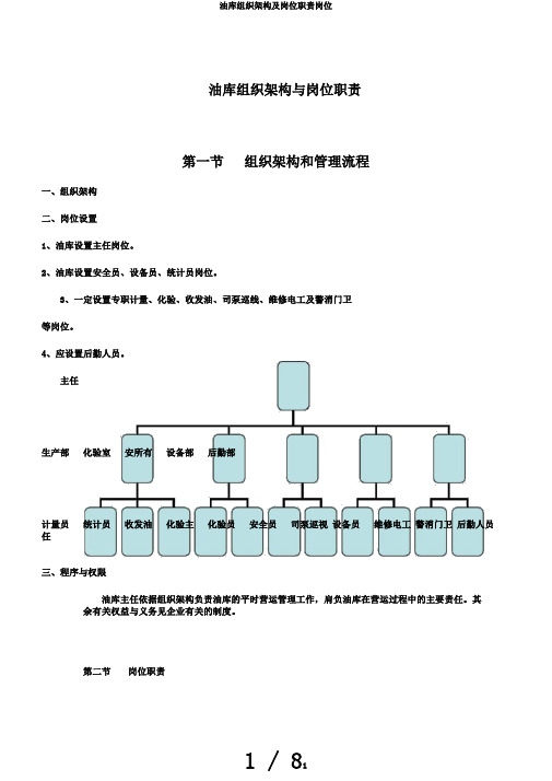 油库组织架构及岗位职责岗位