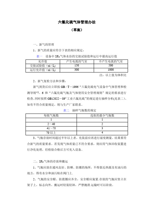 六氟化硫气体管理办法