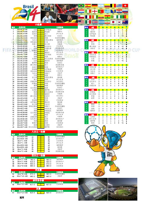 2014世界杯场次积分及名次表