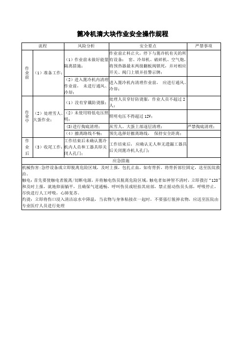 篦冷机清大块作业安全操作规程