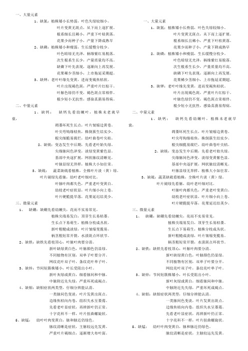 蔬菜作物缺素症诊断口诀