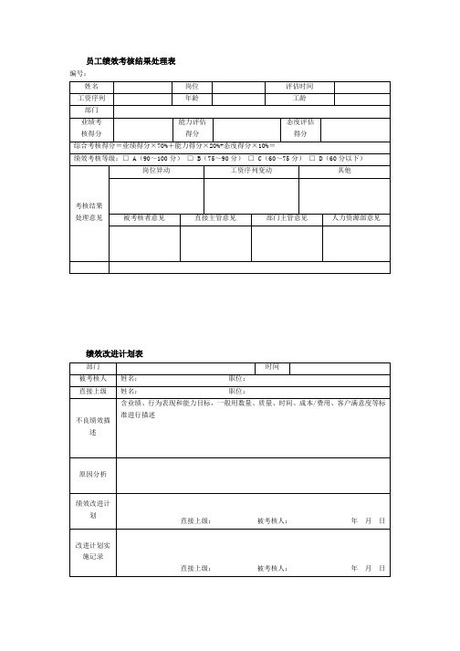 员工绩效考核结果处理表、绩效改进计划表