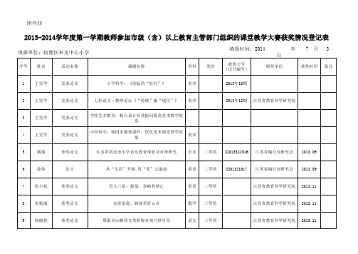 课堂教学及教科研获奖统计表(1)祁成娥(1)