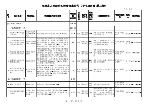 宝鸡市第二批PPP项目