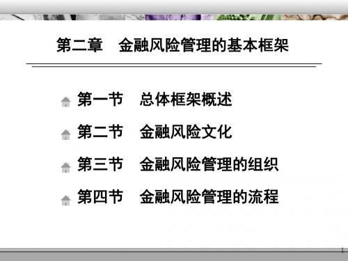 风险管理-金融风险管理的基本框架讲义(PPT60页)