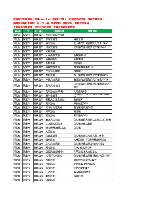 2020新版河北省保定市高碑店市洗浴工商企业公司商家名录名单黄页联系电话号码地址大全78家