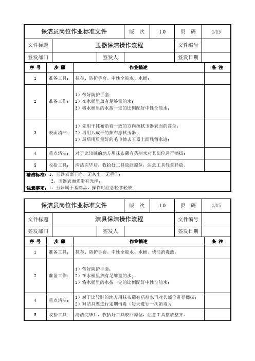 专业保洁指导书 SOP文件