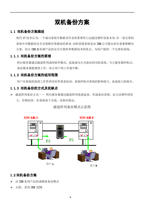 双机备份方案