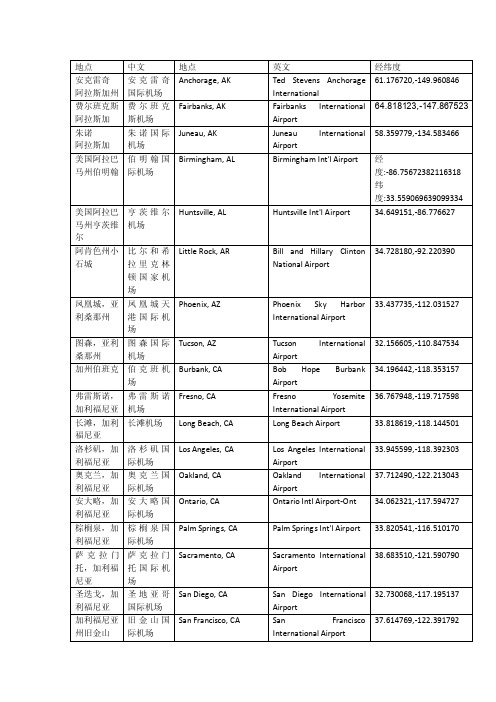 美国机场汇总