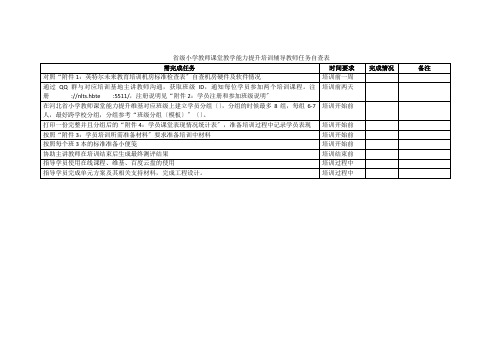 辅导教师任务自查表