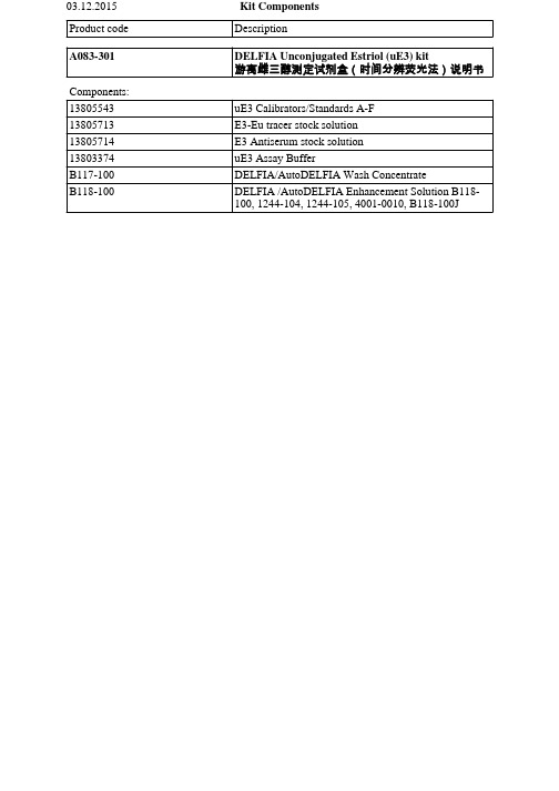 DELFIA Unconjugated Estriol (uE3) kit说明书