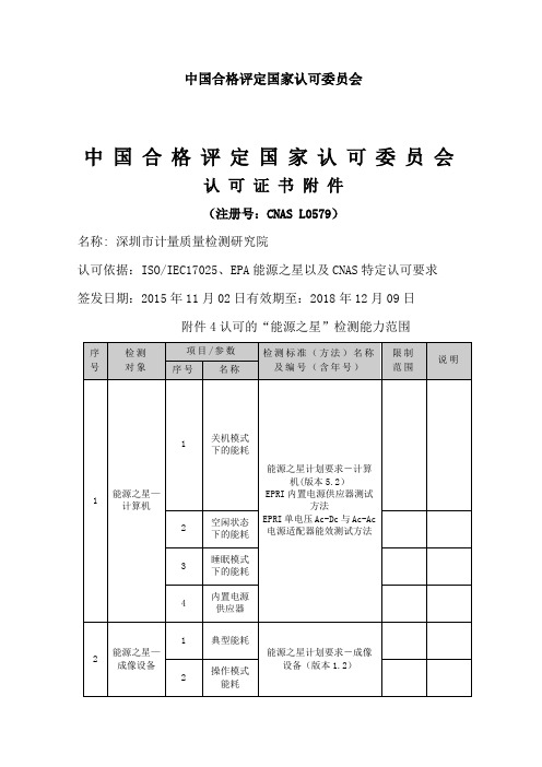 中国合格评定国家认可委员会