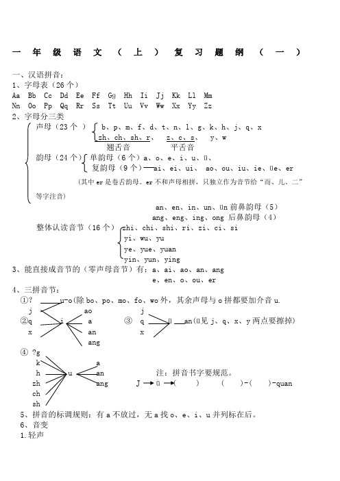 一年级上册语文复习提纲