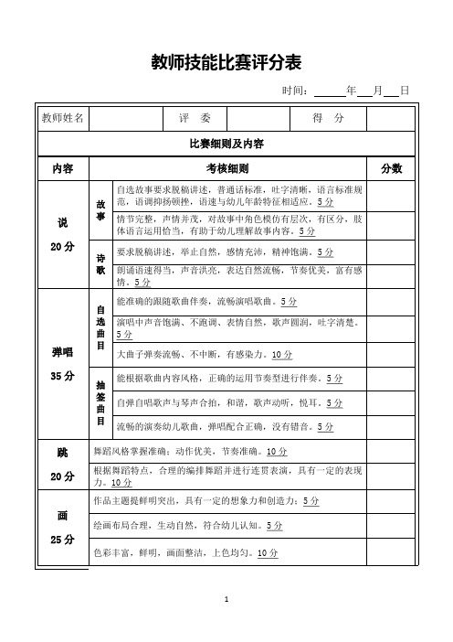 教师技能比赛评分表