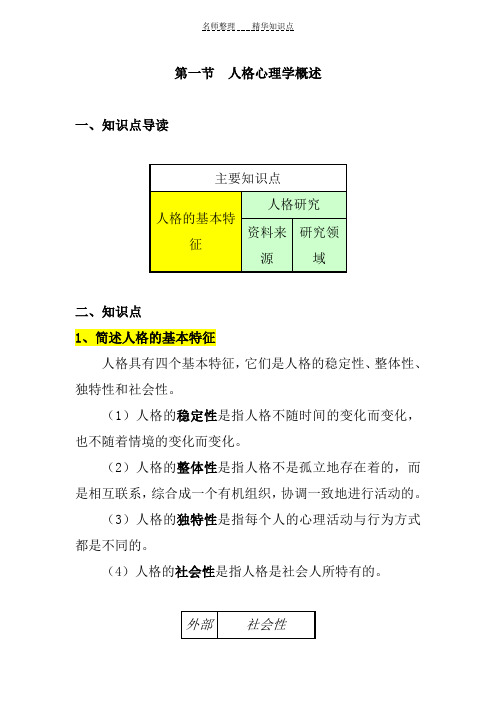 人格心理学知识点