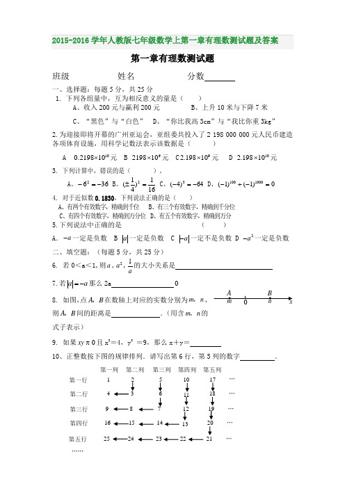 2015-2016学年人教版七年级数学上第一章有理数测试题及答案