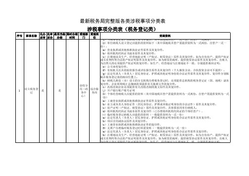 最新税务局完整版各类涉税事项分类表