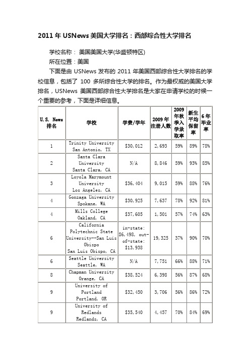 2011年USNews美国大学排名：西部综合性大学排名