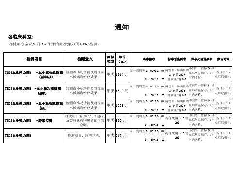 血栓弹力图简介