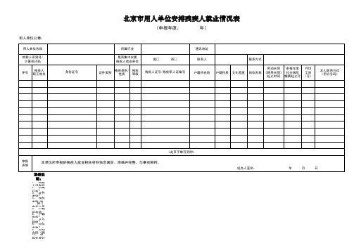 北京市用人单位安排残疾人就业情况表