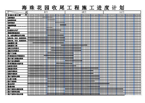 海z 珠 花 园 收 尾  施 工 进 度 计 划