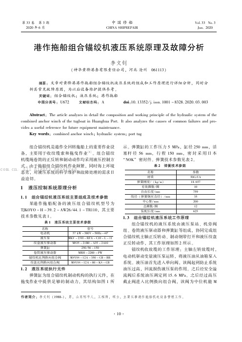 港作拖船组合锚绞机液压系统原理及故障分析