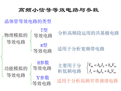 高频小信号等效电路与参数