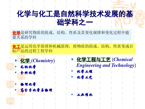 化学反应工程课件