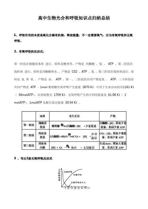 高中生物光合和呼吸知识点归纳总结