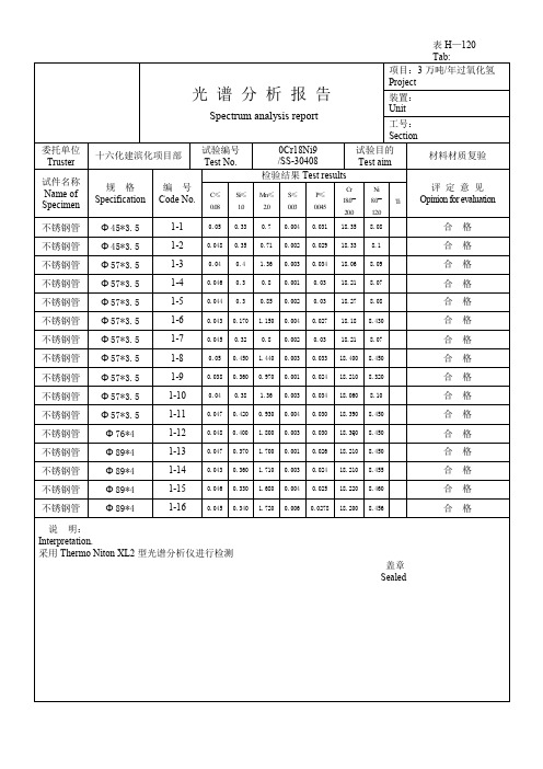 光谱分析报告正式版1