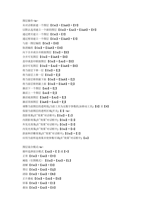 PS图层操作快捷键
