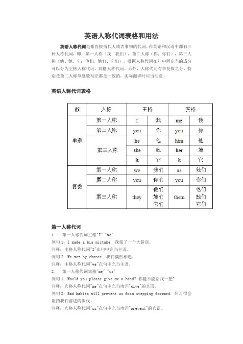 英语人称代词表格和用法