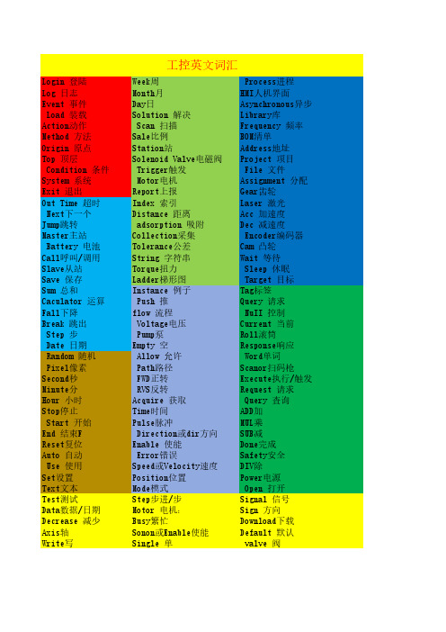 电气工程师必会的英语单词