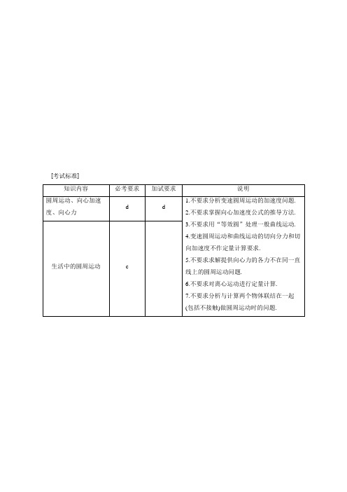 高考物理配套文档：第四章 第3讲 圆周运动 Word版含解析