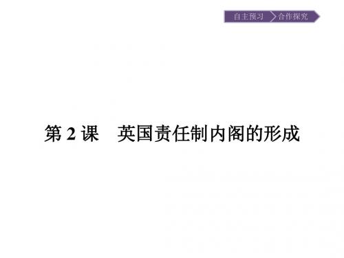 2018-2019学年高二历史人教版选修2课件：4.2英国责任制内阁的形成