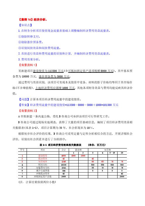 2021年咨询工程师-现代咨询方法与实务-母题提分班-10母题提分(十)