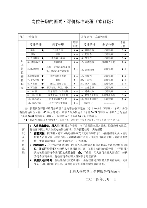 上海大众4S店车辆管理-任职标准