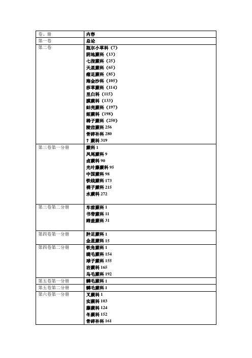 中国植物志科目录