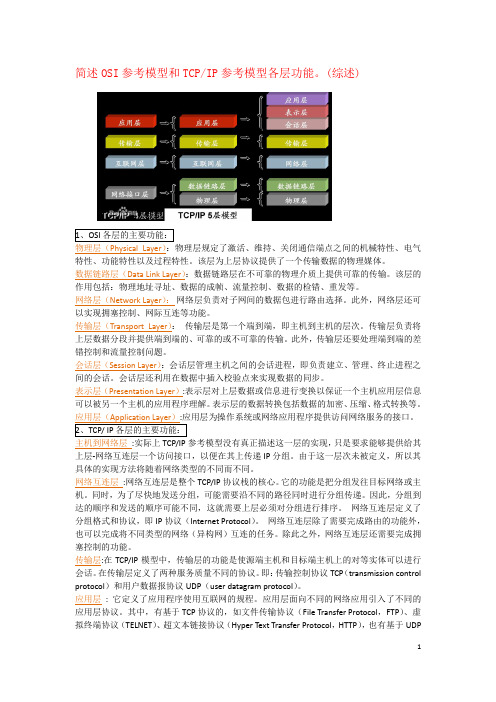 高级计算机网络考试题目